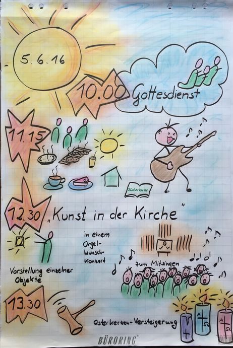 Plakat Programm Gemeindefest 2016